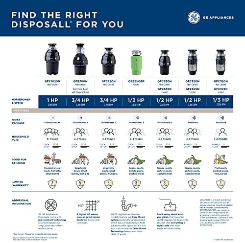 GE Disposall Continuous Feed 3/4 Horsepower Motor Garbage Disposer, Good for Grinding: Vegetable Peels & Small Bones, Easy Install Kit, Non-Corded, Recommended for 2-4 Person Homes, GFC720N