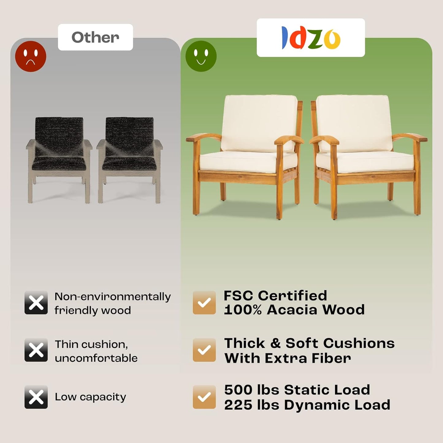 IDZO Laurent Accent Chairs, 500lbs Support, Acacia Wood, Set of 2, FSC Teak Finish, 3.9in Cushions, Ideal for Garden or Porch, Beige