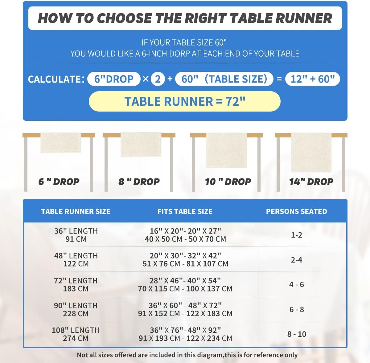 Artoid Mode Buffalo Plaid Pumpkin Mushroom Birdhouse Leaves Fall Table Runner, Autumn Kitchen Dining Table Decoration for Home Party Decor 13x120 Inch