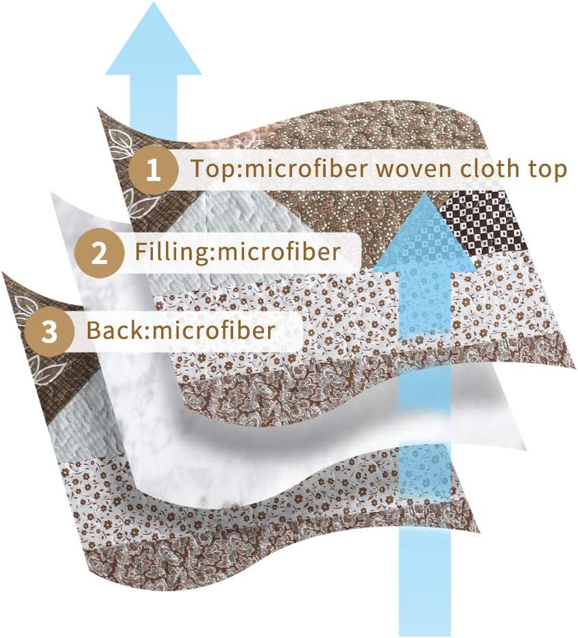 NEWLAKE Quilt Bedspread Sets-Checkered Floral Reversible Coverlet Set,Queen Size