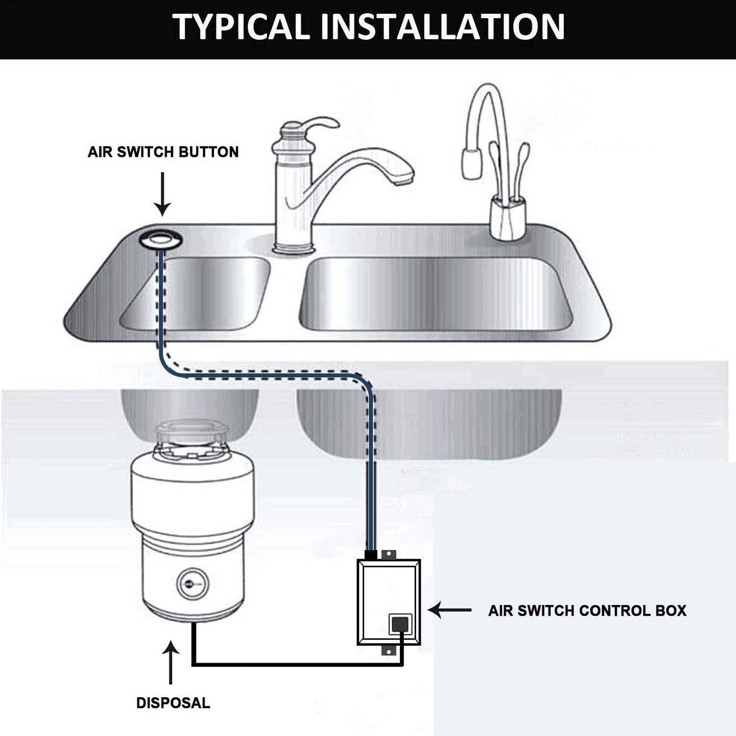 Garbage Disposal Air Switch Kit for SinkTop Waste Disposal with Stainless Steel Polished Short Air Button by briidea