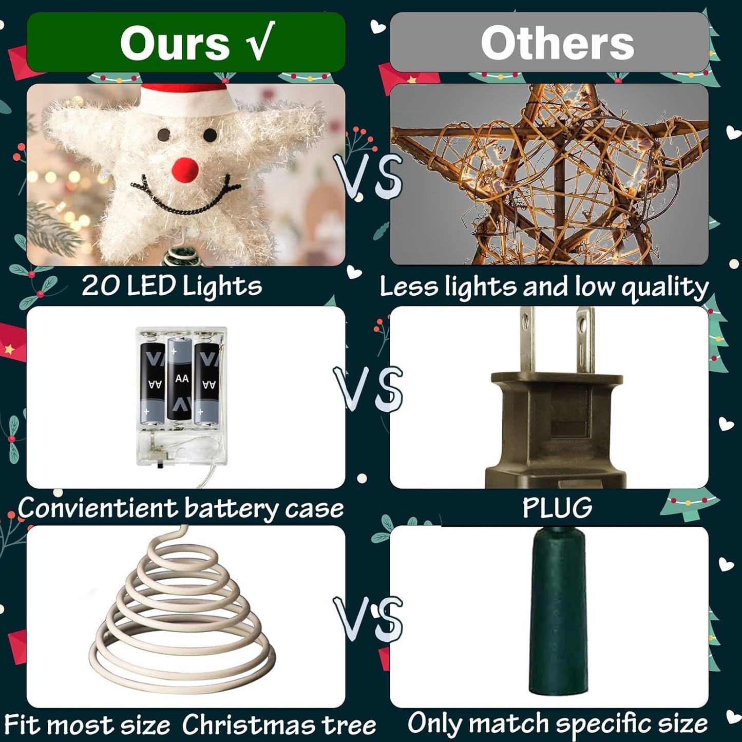 Christmas Tree Topper Snowman Star with Warm White 20 LED Lights, Xmas Tree Topper Star for Holiday Seasonal Decor Battery Required Outdoor Indoor