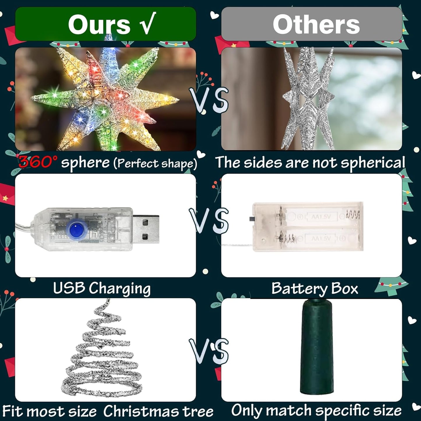 Christmas Tree Topper Star with Colorful 50 LED Lights, Star Tree Topper for Christmas Tree Tradition Moravian Decor, 11X 7.87 Inch with 5m Long Line, Estrella para Arbol De Navidad, Silver