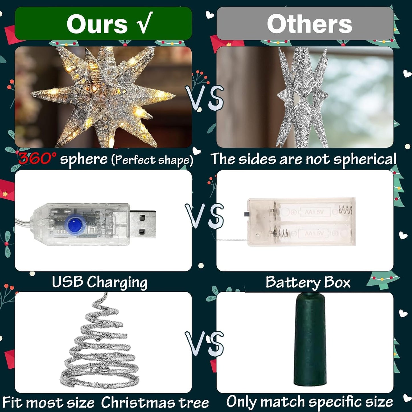 Christmas Tree Topper Star with White 50 LED Lights, Star Tree Topper for Christmas Tree Tradition Moravian Decor, 11X 7.87 Inch with 5m Long Line, Estrella para Arbol De Navidad, Silver