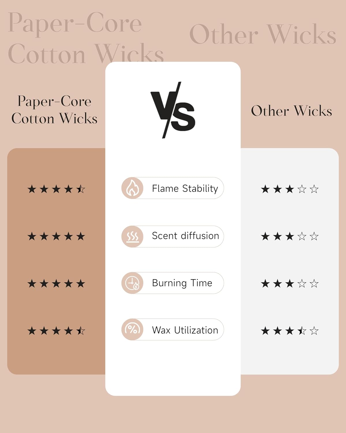 M&SENSE Magnolia Jasmine Spring Scented Candle, 11.6oz 70 Hours Long Lasting Clean Non Toxic All Natural Soy Wax Candle for Relaxing & Stress Relief, 2 Wick Romantic Fragrance Gifts for Home Decor