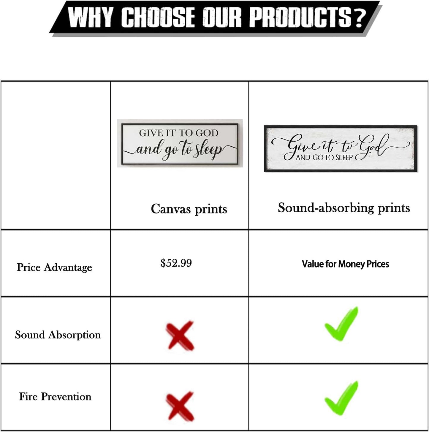 Give It to God and Go to Sleep Sign: Farmhouse Bedroom Wall Decor Above Bed Rustic Country Master Bedroom Hanging Decor Framed Country Plaque 12" x 40"