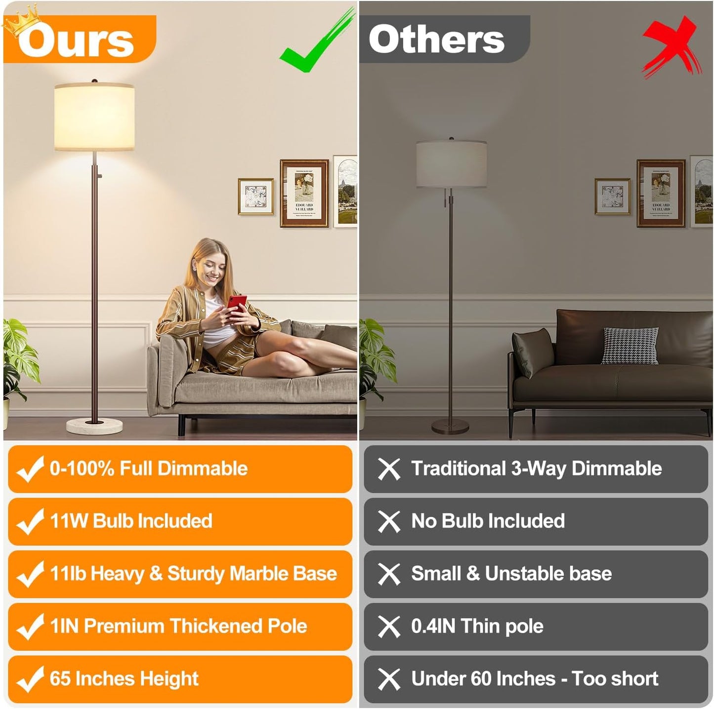 Nintiue 【Upgraded】 Dimmable Floor Lamp for Living Room, 11W LED Bulb Included, Modern Standing Lamp with Marble Base, Tall Pole Light with Linen Shade for Bedroom Reading Office Corner Nursery-Brown