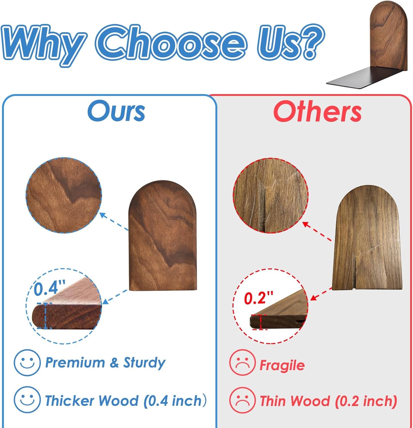 Book Ends, Sturdy Wooden Bookends for Shelves - Heavy Duty Non-Slip Book Organizers, Decorative Bookend Holders for Home Office, Library, Black Walnut Universal Economy Bookend, Small, 1 Pair