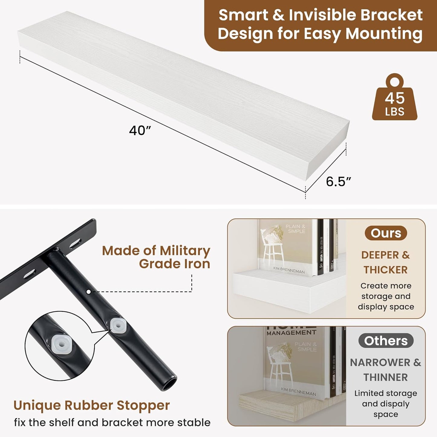 fuqing Floating Shelves for Wall, Bathroom Shelf Wall Mounted for Storage, Shelves with Invisible Bracket for Bedroom, Kitchen, Living Room, Farmhouse Small Book Shelf, 40 Inch Set of 2, White