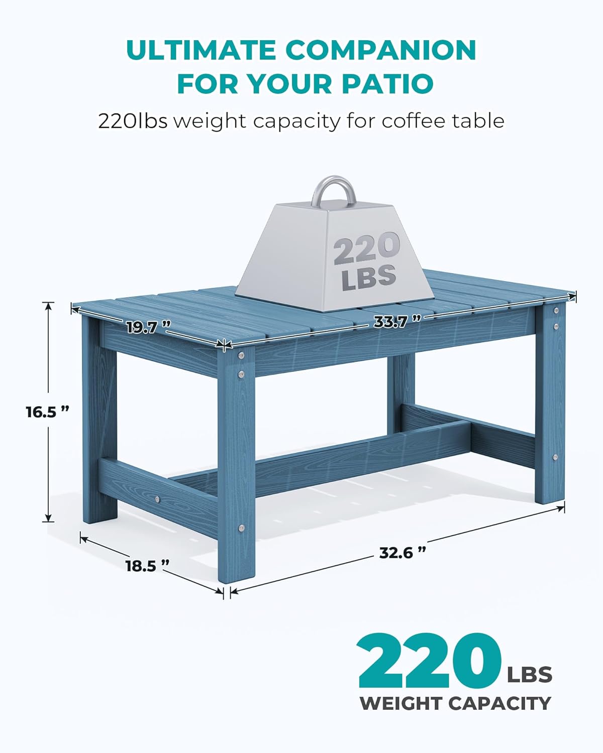 SERWALL Rectangle Outdoor Coffee Table, HDPE Patio Coffee Table, Navy