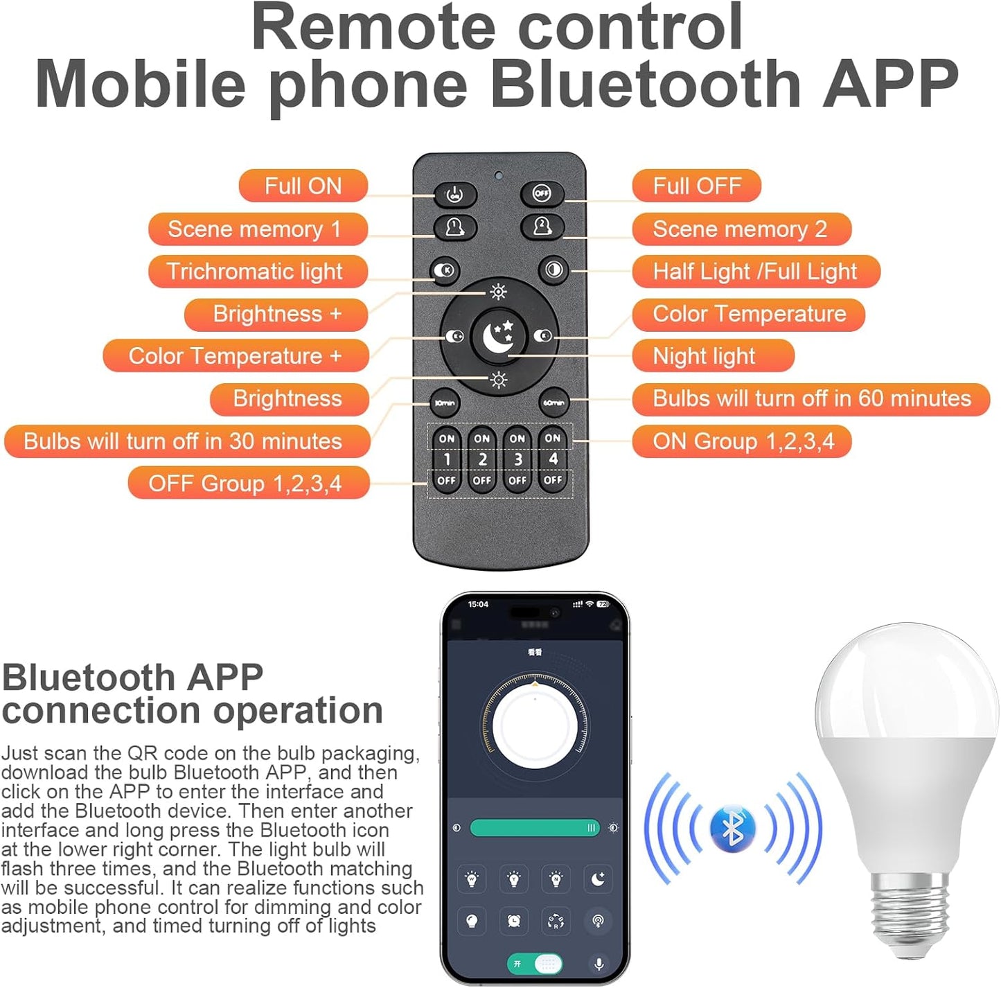 Bright Smart Floor Lamp with Remote Control and Bluetooth Dimming,Living Room Couch Corner Bedroom Office Library Study Reading Standing Lights, Adjustable Black Rustic Vintage Industrial Home Decor