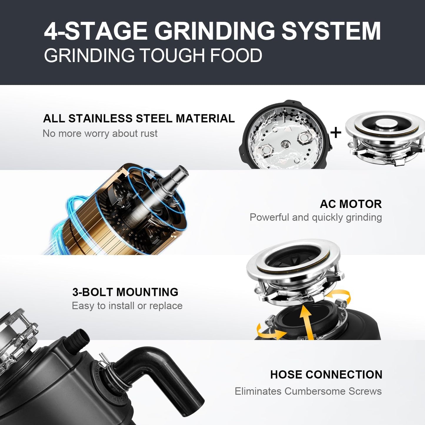 Garbage Disposal 3/4 HP Ultra Quiet powerful grinding Kitchen Food Waste Disposer with Power Cord Easy install, AC Motor Unit Continuous Feed Stainless Steel Grind 0.75 Horsepower (MAX-5)