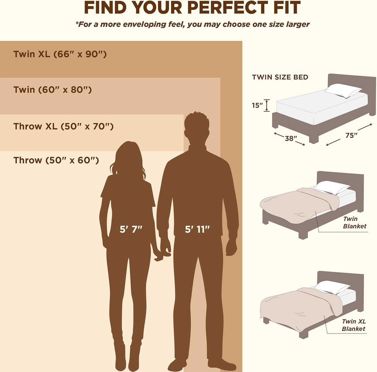 Bedsure GentleSoft Pink Throw Blanket for Couch - Checkered Fleece Blankets Gifts for Women Men Girls, Cute Soft Cozy Throw for Bedroom Home Decor Gifts, 50x60 Inches