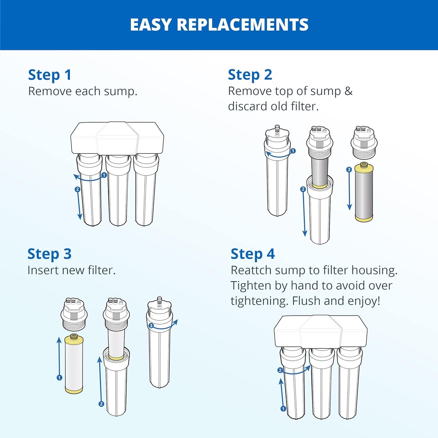 Aquasana Under Sink Water Filter System - Reduces PFAS, Lead, & Chlorine in Drinking Water - Under Counter Claryum Filtration for Kitchen - 3-Stage Max Flow - Chrome Faucet - AQ-5300+.56