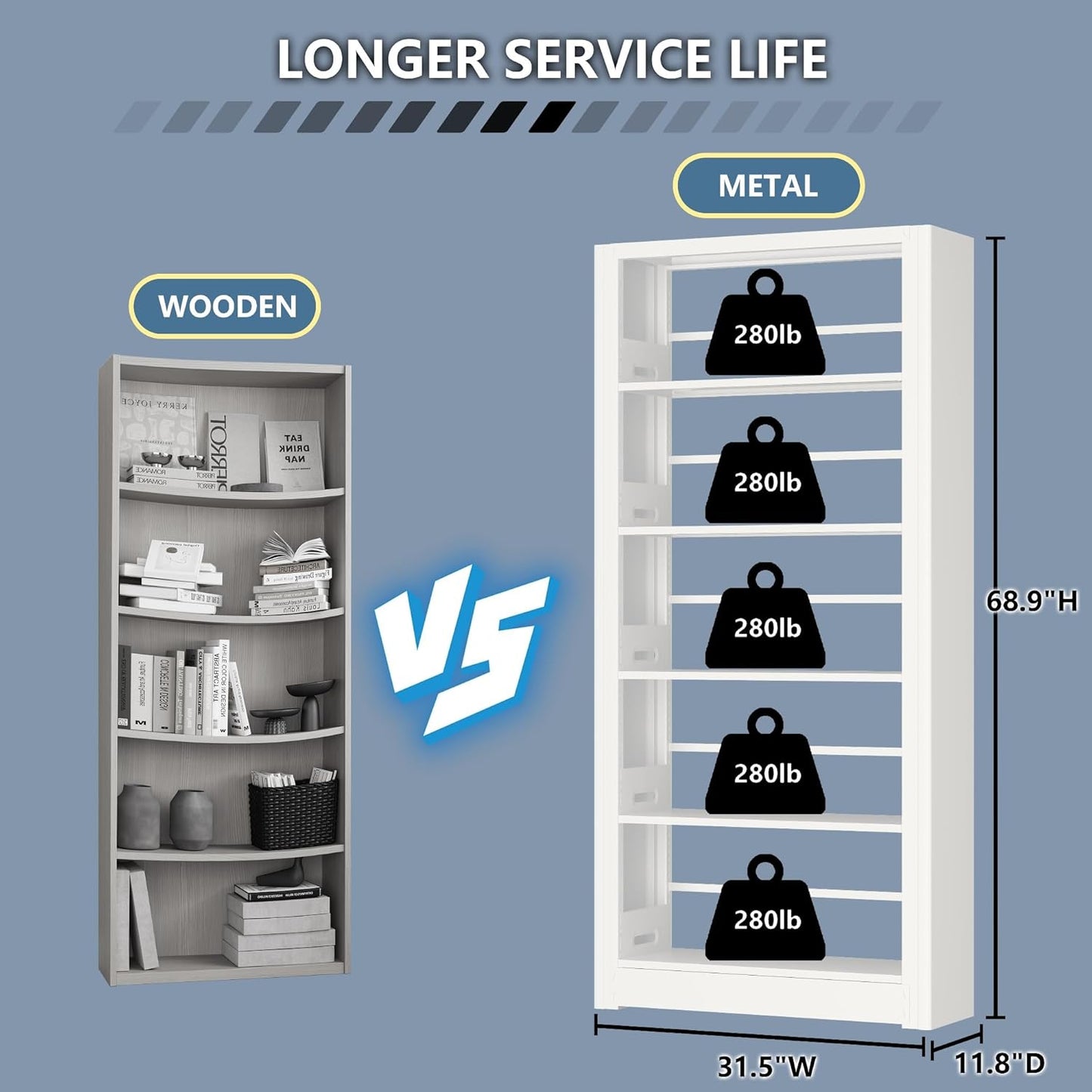 Metal Modern Bookshelf, 69”Tall Bookcase, 5-Tier Book Shelf with Adjustable Shelves, Heavy Duty Bookshelves, Modular Bookshelf for Library Shelves, Living Room, Office, Home (White)