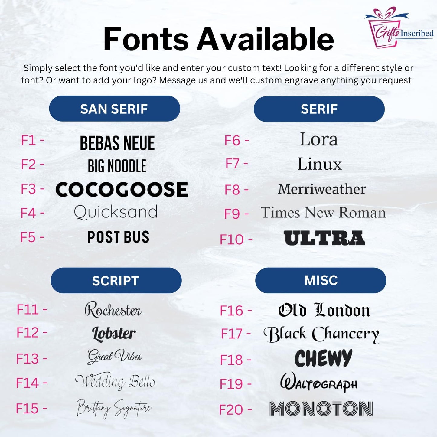 Gifts Inscribed Personalized Whiskey Decanter Set - Engraved Whiskey Decanter Bottle & Set of 4 Custom Drinking Glasses Laser Etched - Customized Whiskey Gift for Wedding, Anniversary, Birthday, Dad