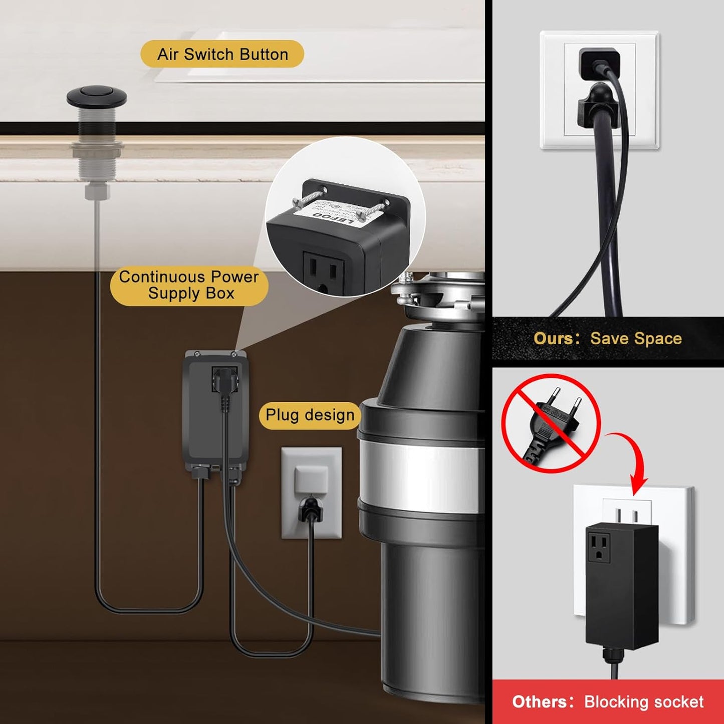 Garbage Disposal Air Switch Kit, Garbage Disposal Button, Sink Top Waste Disposer On/Off Switch, Matte Black (Stainless Steel Cover), UL Listed Air Switch Compatible with All Garbage Disposals