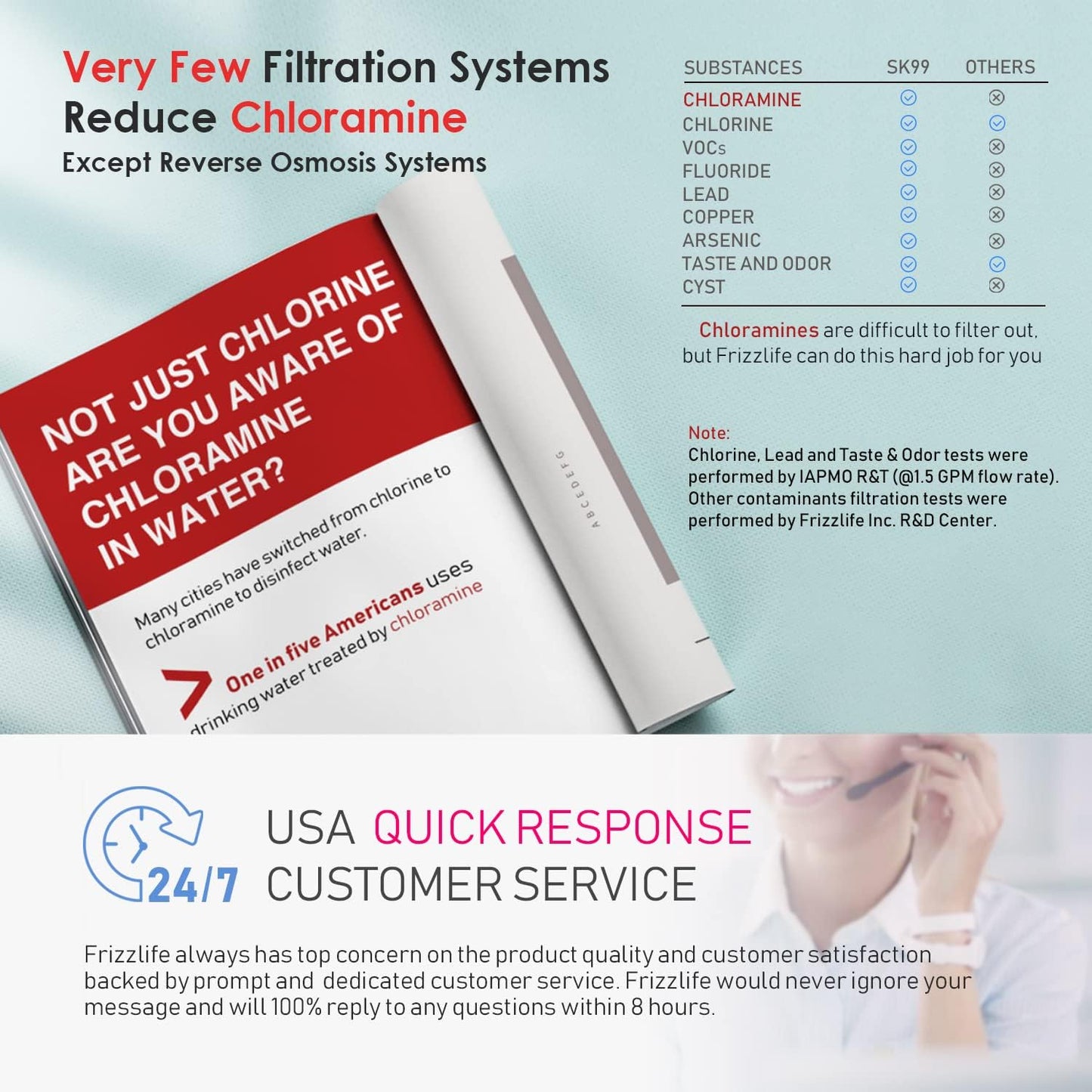 Frizzlife Under Sink Water Filter System with Brushed Nickel Faucet SP99-NEW, NSF/ANSI 42&53 Certified 3-Stage 0.5 Micron Removes Lead, Chlorine, Chloramine, Fluoride, Quick Change, Do not Lower TDS