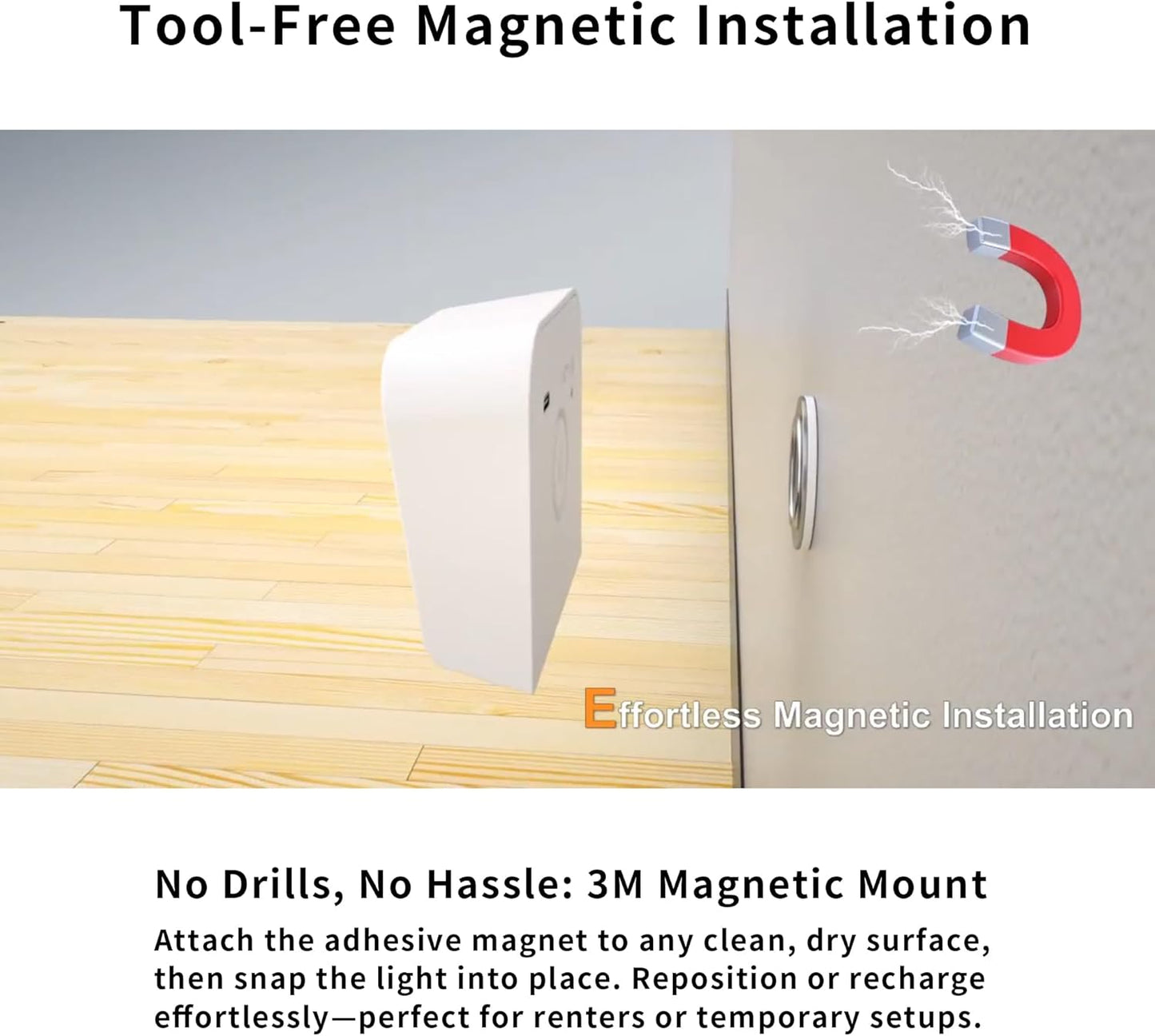 Group-Control Motion Sensor Night Light -Wireless Sync, 2200mAh Rechargeable Battery, 150LM/75LM Adjustable Brightness, 25s Auto-Off, Magnetic Mounting for Hallway/Stairs/Bedrooms（3 Pack）