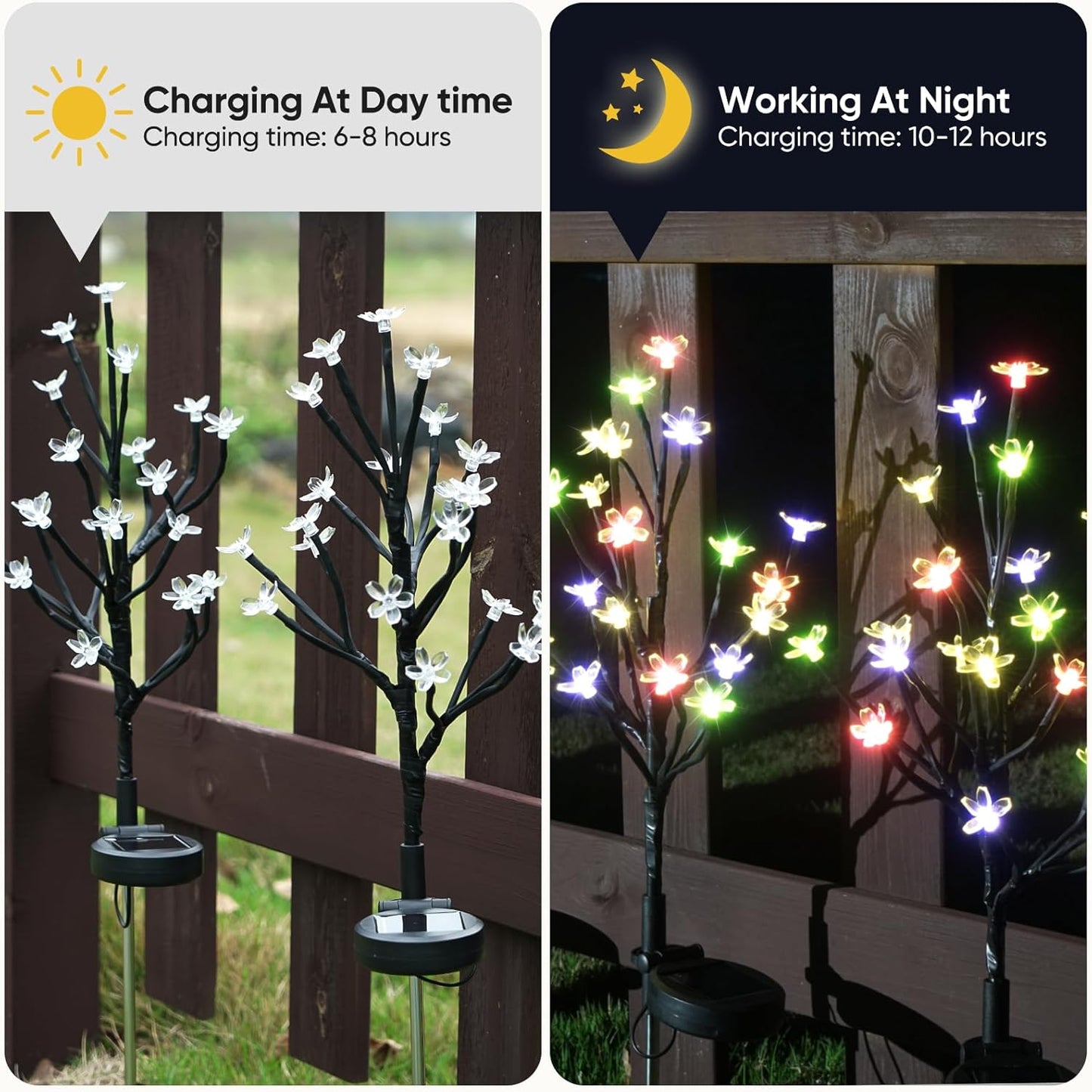 Solar Garden Lights Waterproof, Solar Outdoor Lights Decorative 8Pack, 160Led Solar Powered Flowers Garden Decor, Outdoor Fairy Light for Yard,Pathway,Lawn,Outside Decorations
