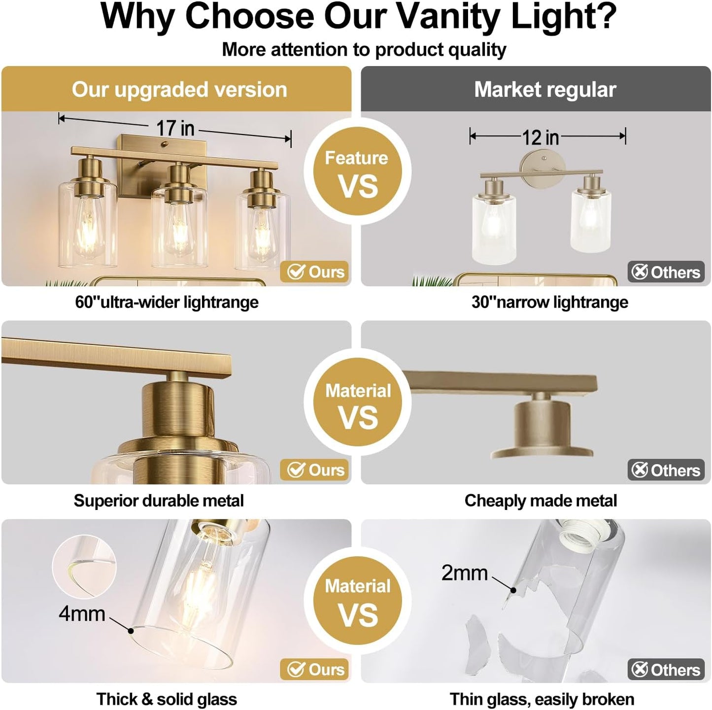 3 Light Bathroom Light Fixtures, Brass Vanity Lights for Bathroom with Clear Glass Shades, Modern Bathroom Wall Sconces for Mirror Living Room Cabinet