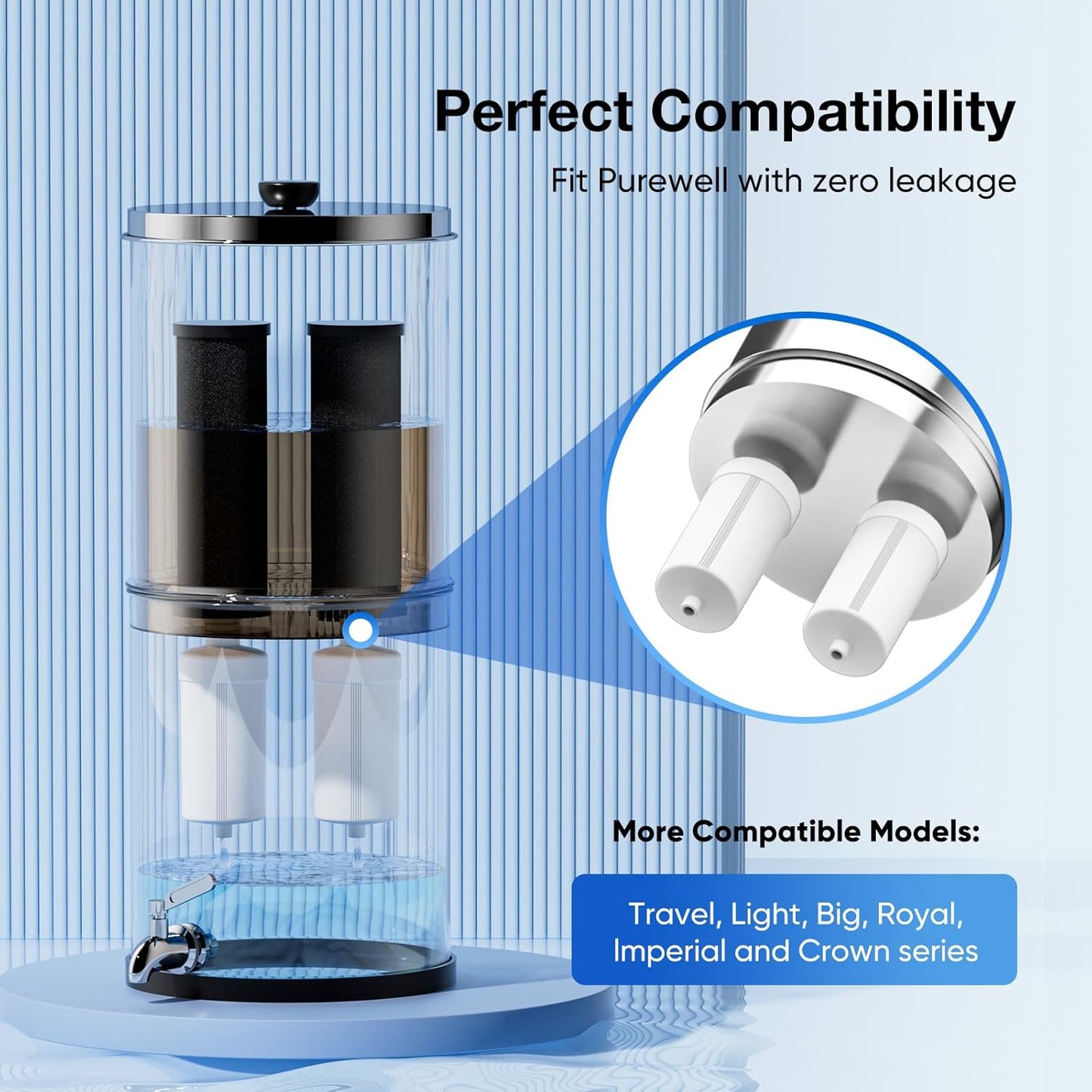 Purewell PH-2 White 3-Stage Alkaline Filter Elements, Additional filters for Berkey® Black Filters, Berkey® Gravity Filtration System and Purewell System, pH 8-9 (2 Pack, K Series)