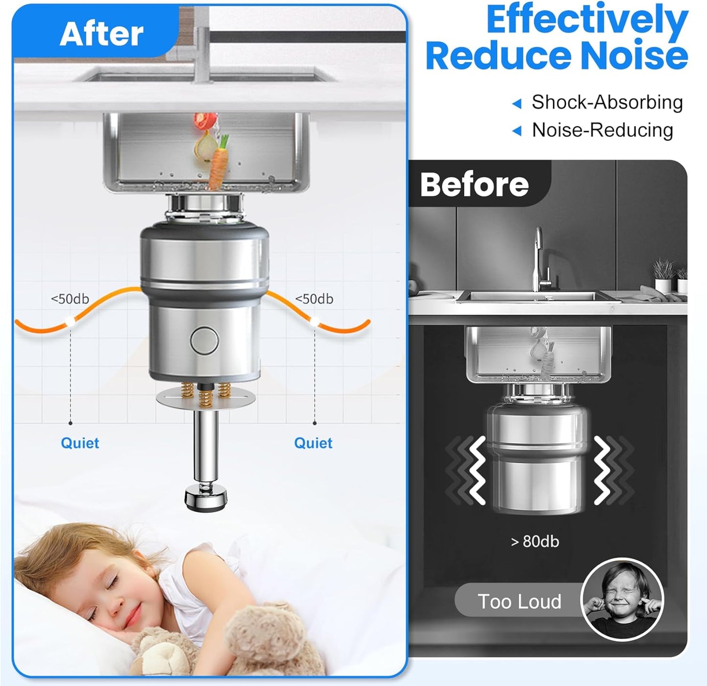 Garbage Disposal Support, Adjustable Spring Shock Absorber Bracket (5.91-7.87 inches), Holds Up tp 440lbs, Stainless Steel Noise Reduction Installation Kit