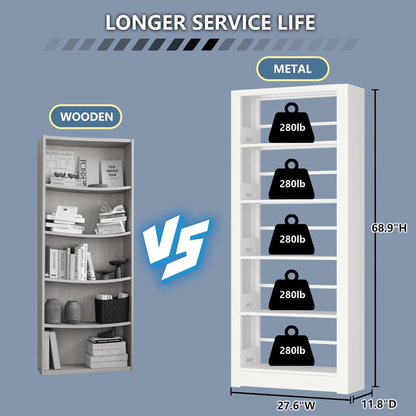 5-Tier Metal Bookshelf, 69" Tall Bookcase, Adjustable Bookshelves with Deep Display Shelves, Heavy Duty Book Shelf, Open Book Cases for Living Room, Home, Office, Library, Garage (White)