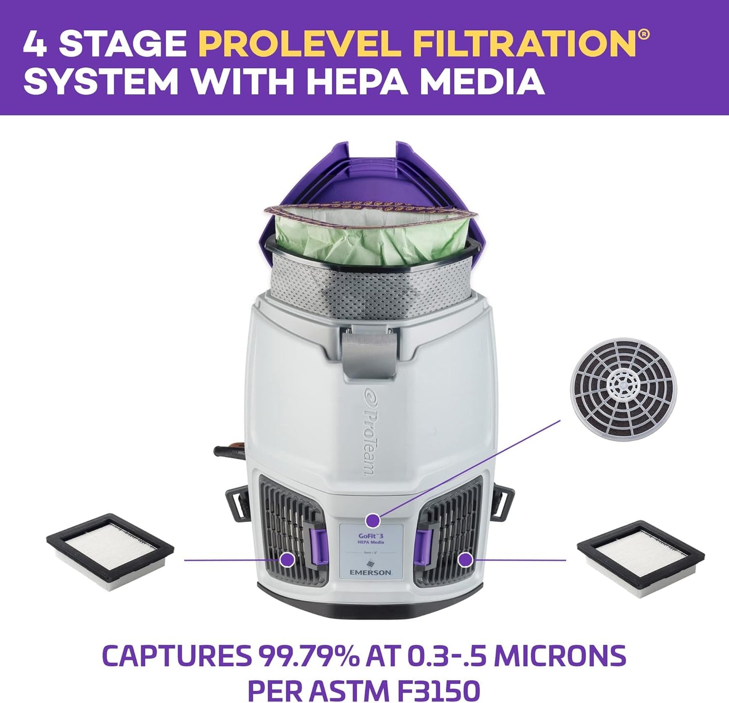 ProTeam GoFit 3 Commercial Backpack Vacuum with Restaurant Tool Kit, 3 qt, Corded