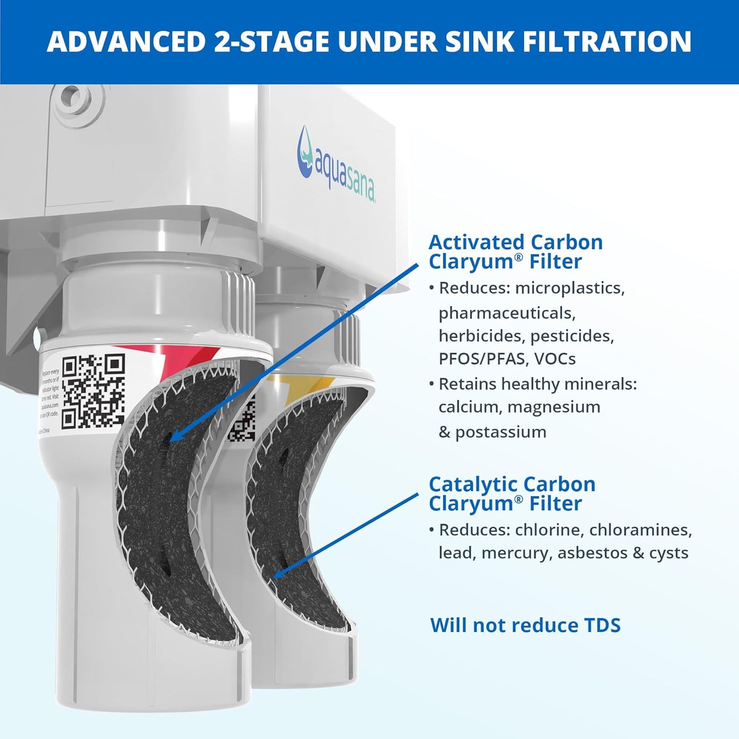 Aquasana Under Sink Water Filter System - Reduces PFAS, Lead, & Chlorine in Drinking Water - Under Counter Claryum Filtration for Kitchen - 2-Stage - Oil-Rubbed Bronze Faucet - AQ-5200.62