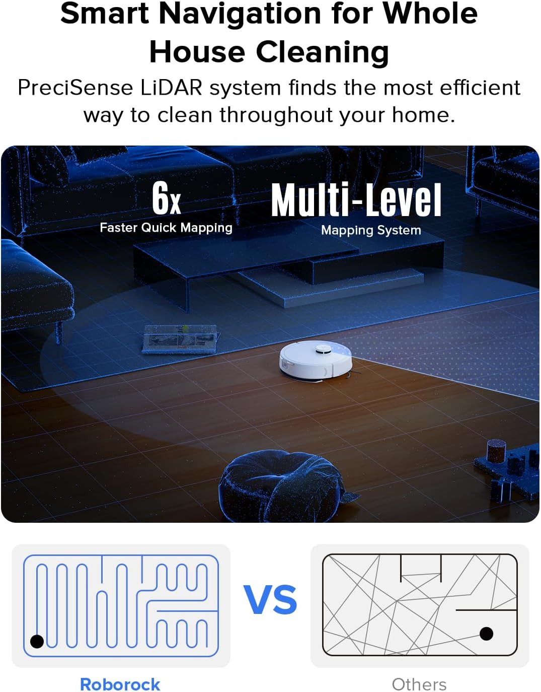 roborock Q7 L5 Robot Vacuum and Mop Combo, 8,000Pa Suction, Upgraded from Q5 Pro, Dual Anti-Tangle System, LiDAR Navigation, No-Go Zones, Self-Charging Robotic Vacuum Cleaner, White