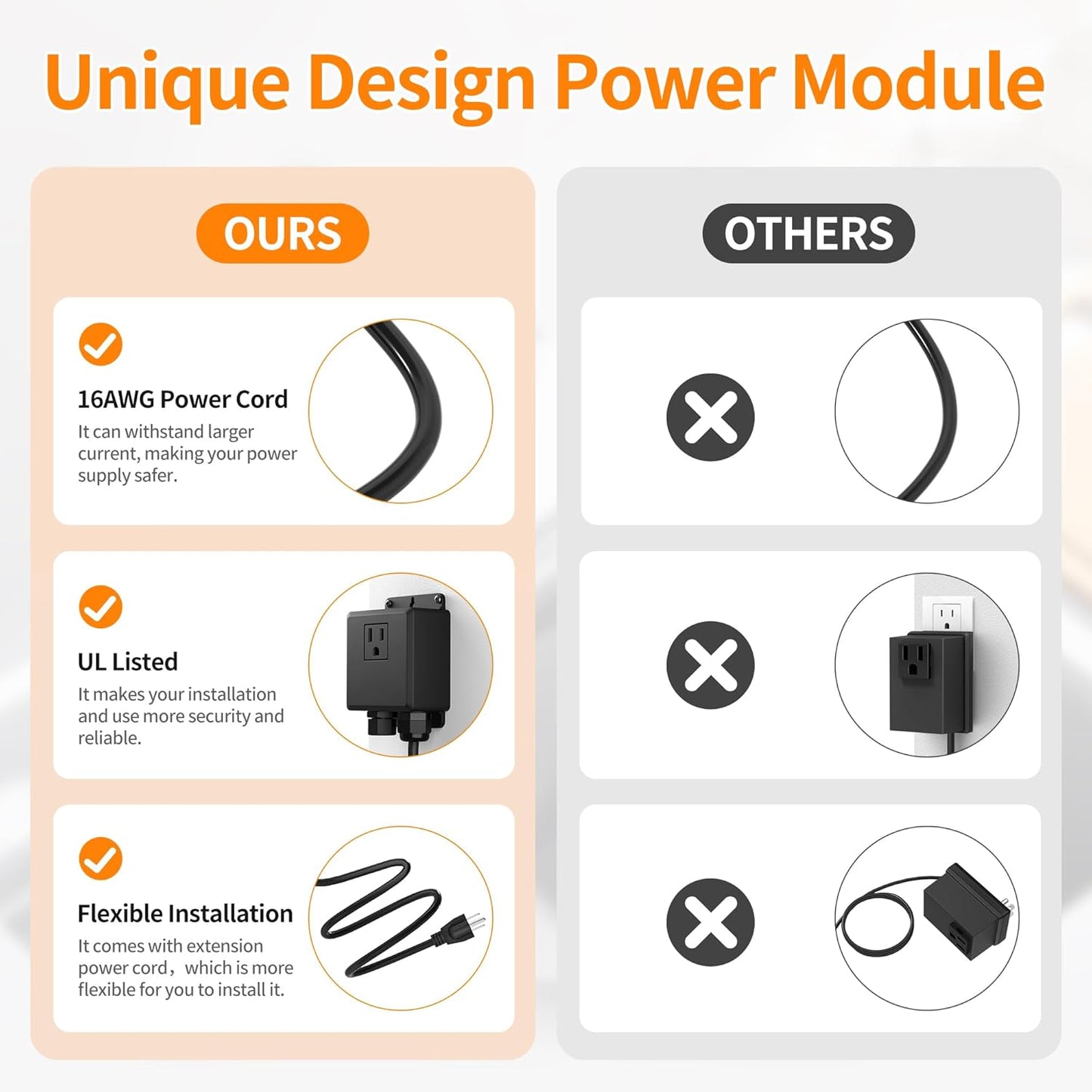 Joinfworld Garbage Disposal Air Switch Kit Waterproof Garbage Disposal Button Kit with Long Garbage Disposal Switch Brushed Brass/Brushed Champagne - UL Listed