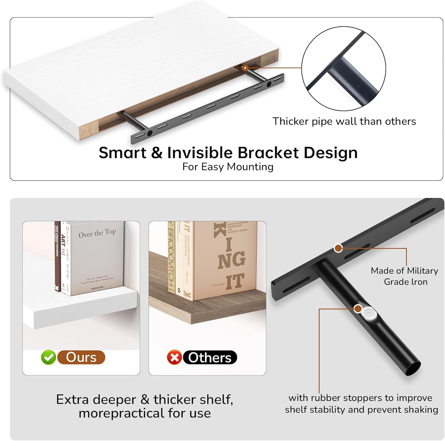 Fun Memories Floating Shelves - 2 Pack 12 Inch Deep Rustic Wooden Wall Shelves - Extra Deeper & Thicker Wall Mounted Storage Shelf for Living Room, Kitchen, Farmhouse - 24" W x 12" D x 1.5" H - White