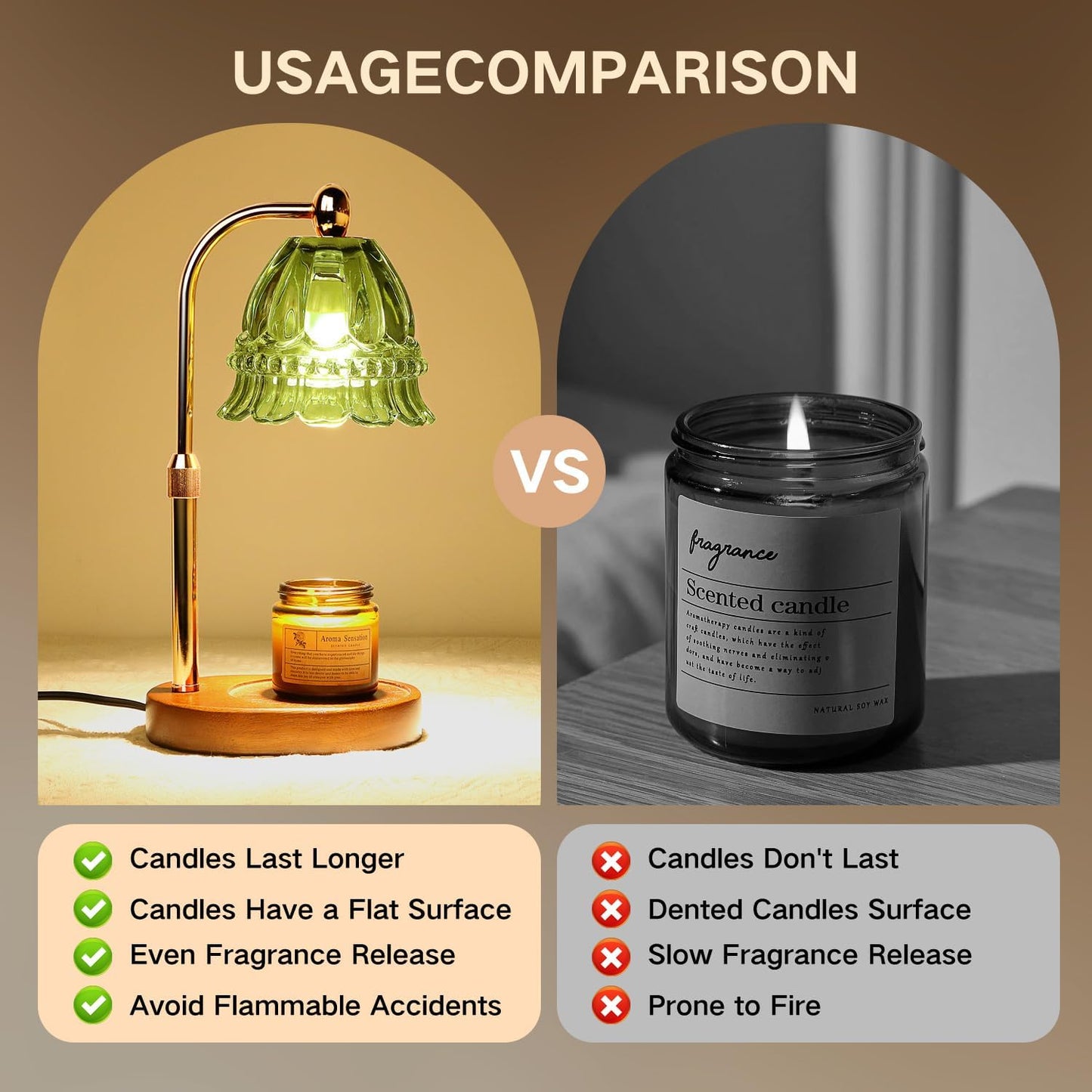 GEEZO Fragrance Candle Warmer Lamp，Electric Candle Warmer with Timer & Dimmer，Mom Christmas Birthday Gifts for Women, House Warming Gifts New Home Bedroom Decor