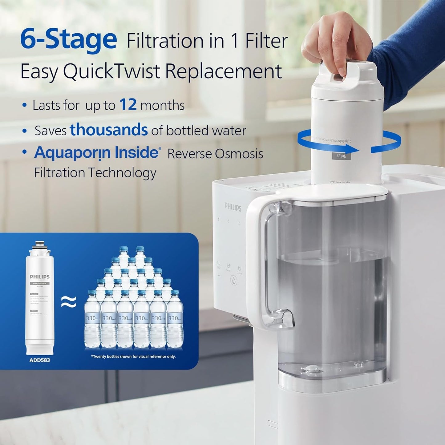 Reverse Osmosis Water Filter Countertop, Philips 6-Stage RO System Water Filtration Purifier with Aquaporin Inside and 2 Portable Pitchers, NSF/ANSI 372 Certified, Reduce TDS Lead