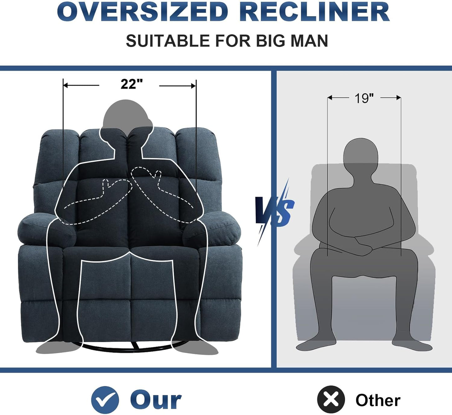 2PCS Oversized Recliner Chair, 360° Swivel Rocker Recliner for Big Man, Extra Wide Manual Recliner, Overstuffed Soft Rocking Sofa Chair for Living Room(Grey)