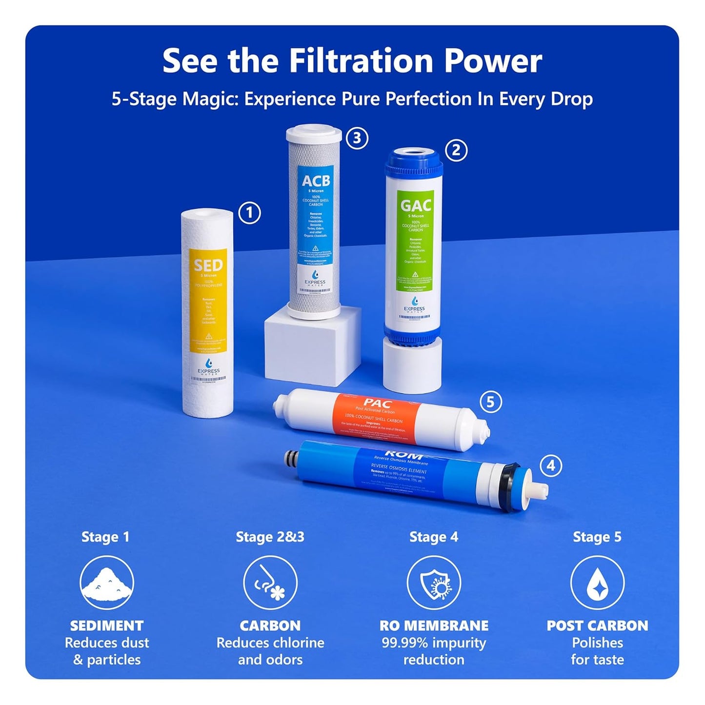 Express Water RO5DX Reverse Osmosis Filtration NSF Certified 5 Stage RO System with Faucet and Tank – Under Sink Water Plus 4 Filters – 50 GPD, 14 x 17 x 5, White