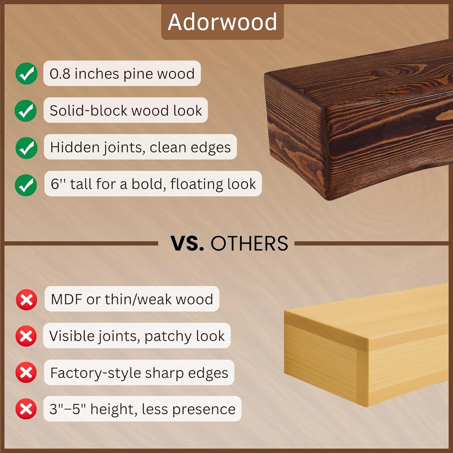 Handmade Fireplace Mantel Shelf 48", Extra Wide Rustic Wood Mantles for Over Fireplace, Wall Mounted Floating Mantel Shelves for Living Room Decor (Light Walnut, 48Lx6Hx8D)