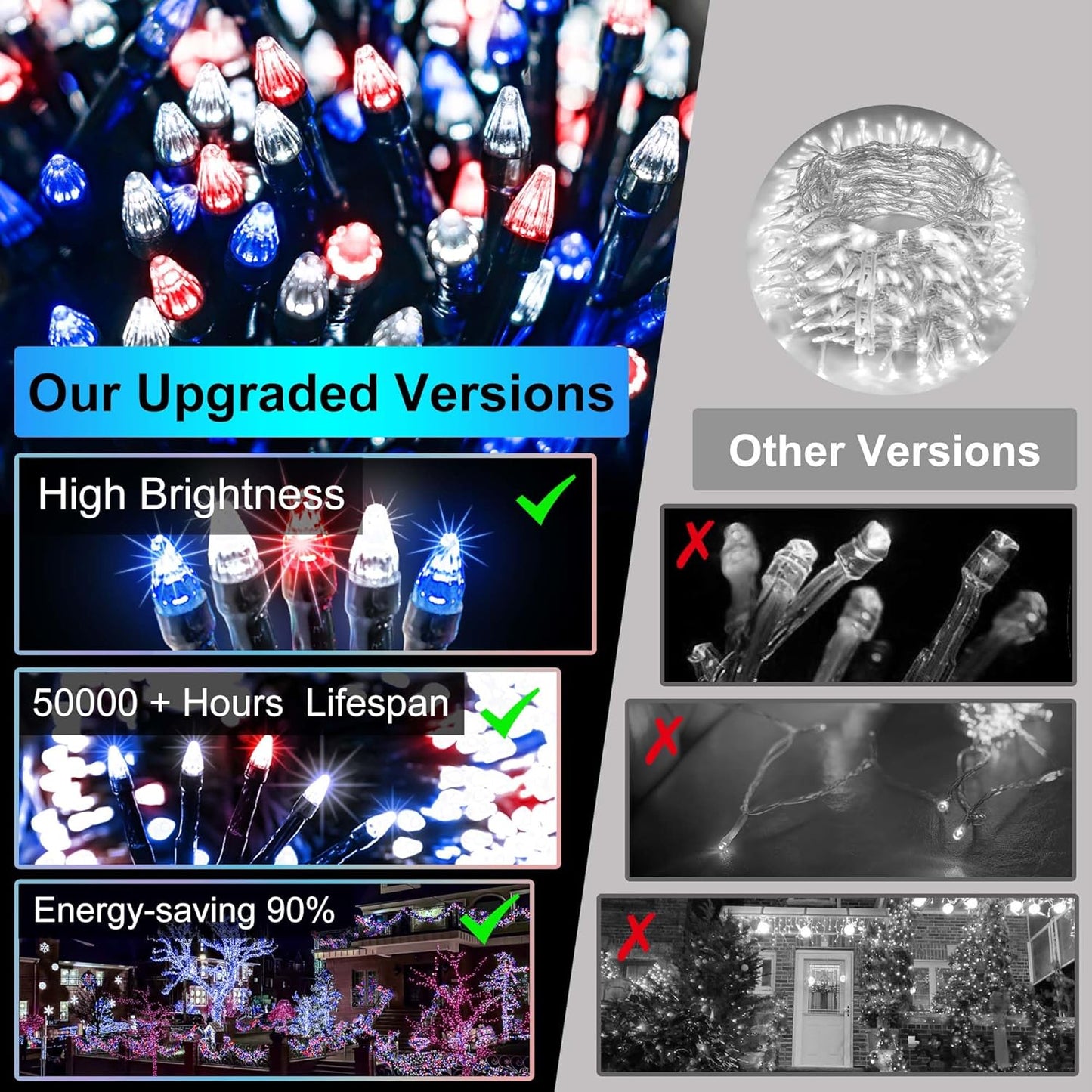 1500 LED 470FT Christmas Lights Outdoor,12 Lighting Modes Christmas String Lights with Timer, Dimmable Plug in Red White and Blue LED StringLights Waterproof for Yard Tree Wedding Party Holiday