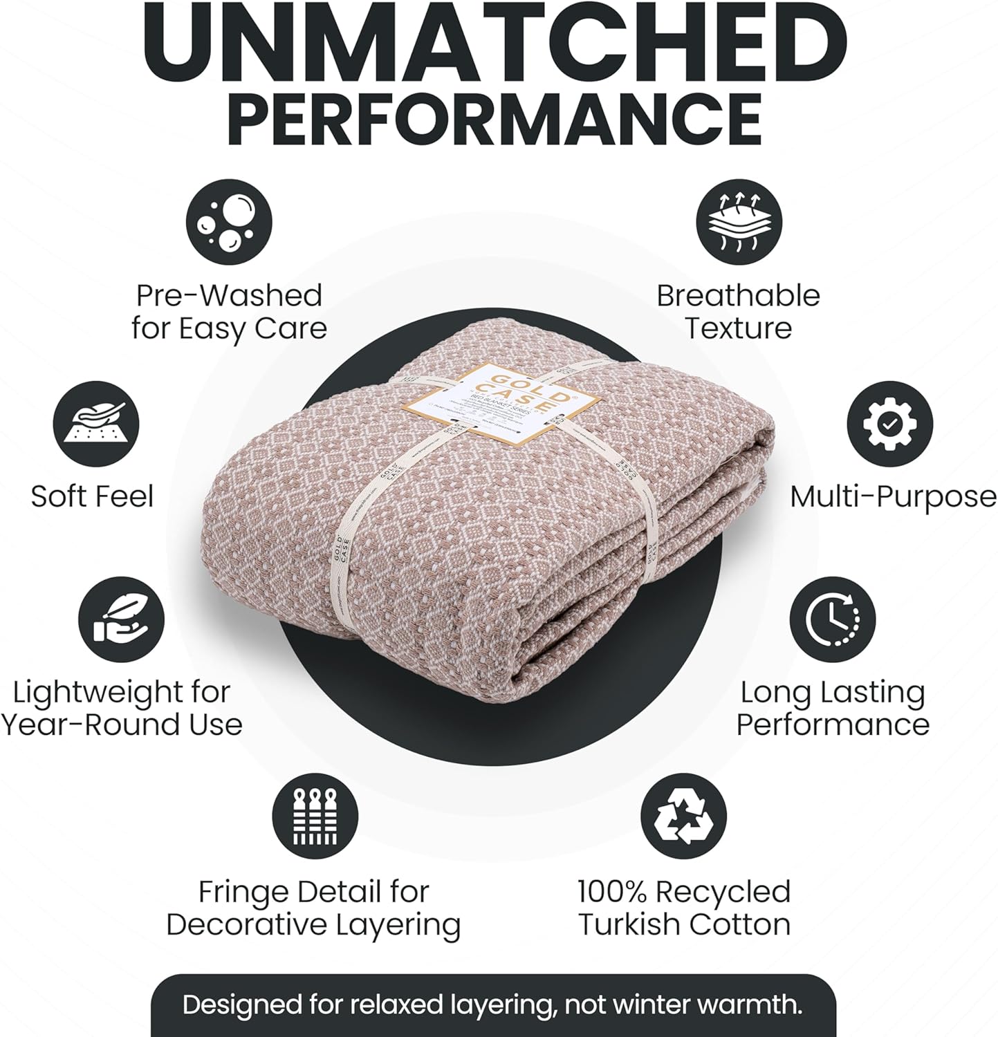 Gold Case Throw Blanket for Bed – 100% Recycled Turkish Cotton Bed Blanket – Decorative Throw Cotton Blankets for Living Room & Bedroom – Retro Beige Woven Queen Blankets – 90x90