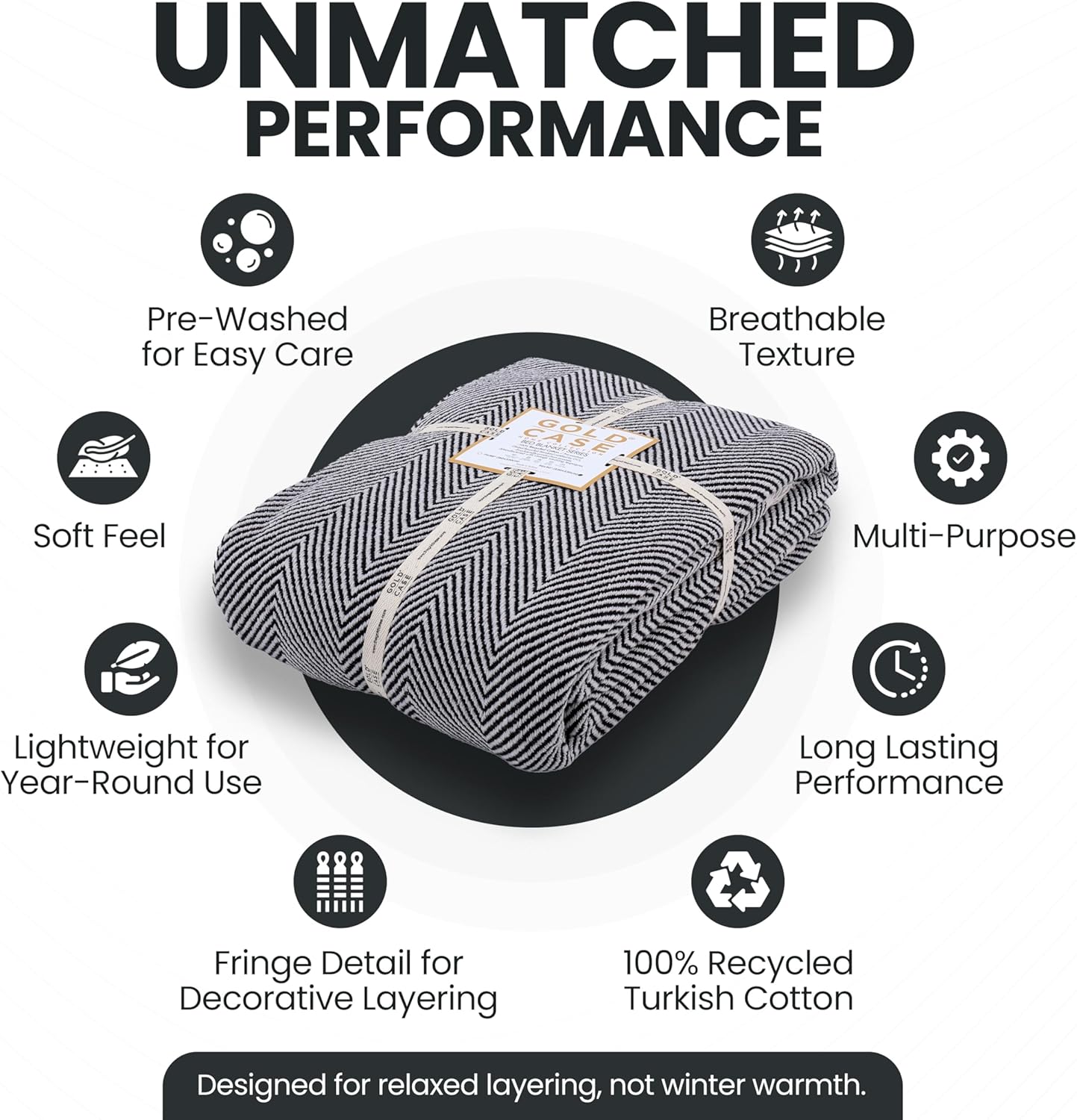 Gold Case Throw Blanket for Bed – 100% Recycled Turkish Cotton Bed Blanket – Decorative Throw Cotton Blankets for Living Room & Bedroom – Elegant Black Woven Queen Blankets – 90x90