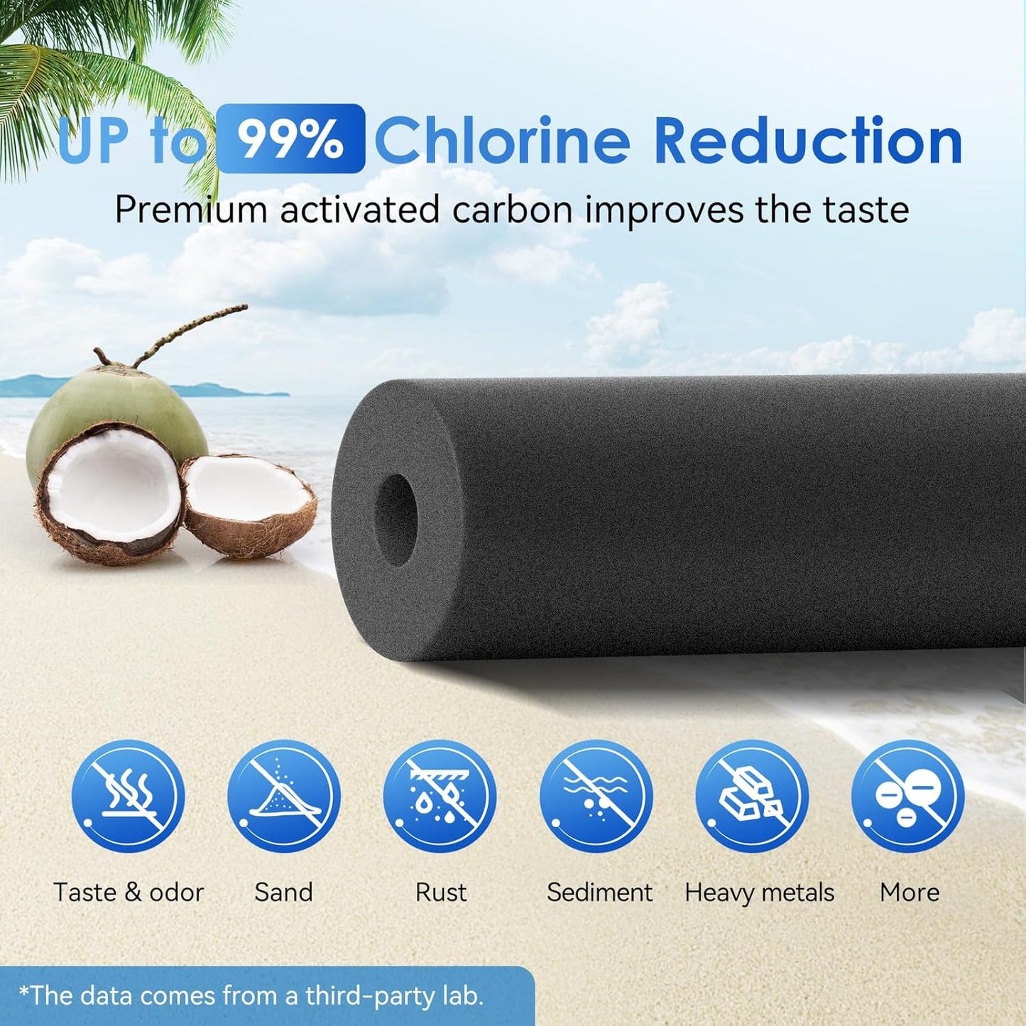 Purewell PF-2 Black 2-Stage Purification Elements, Replacement Filters for ProOne® and Berkey® Filters, ProOne® Big+ or Berkey® Big+ Gravity Water Filter System and Purewell System (2 Pack, K Series)