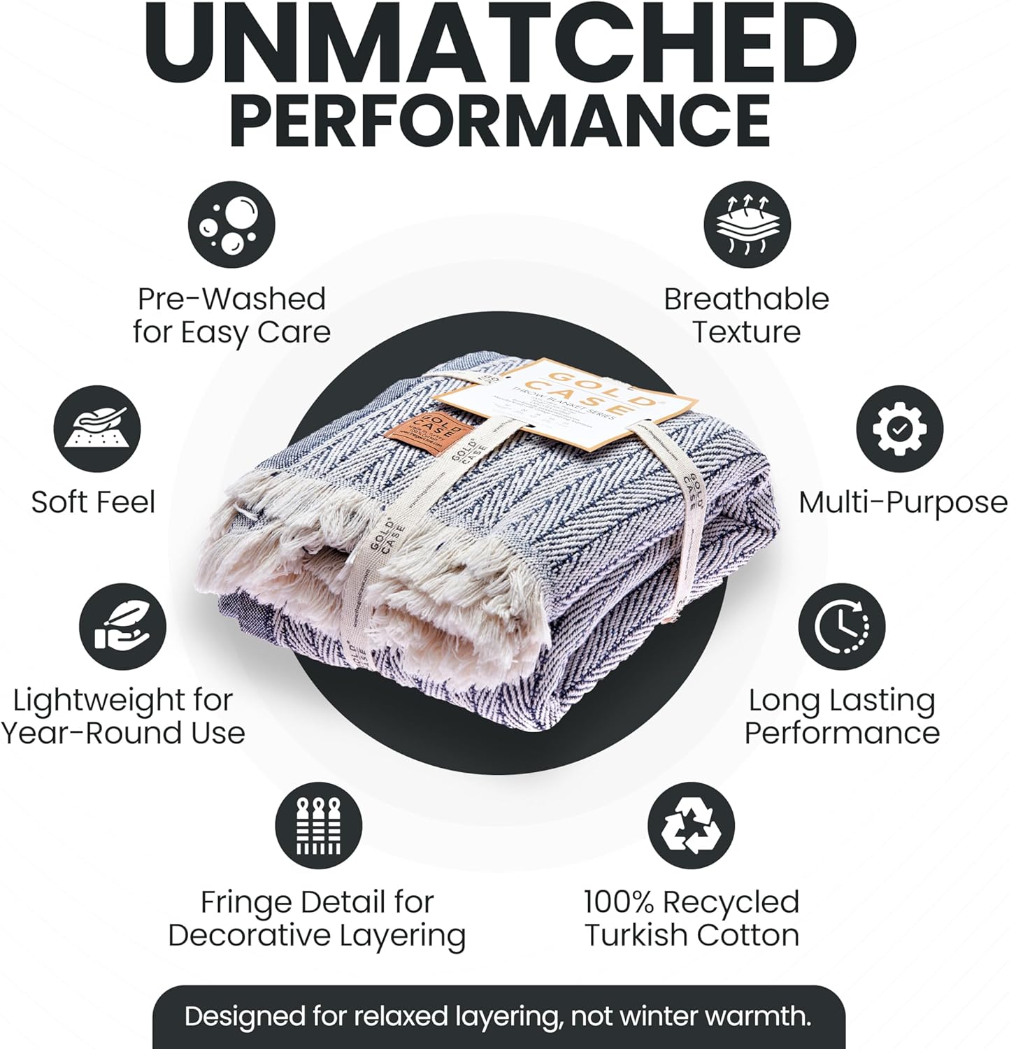 Gold Case Throw Blanket for Couch – 100% Recycled Turkish Cotton Blankets & Throws – Elegant Decorative Throw Blankets for Living Room Sofa – Woven Throws for Couch – Vintage Navy Blue – 50x60