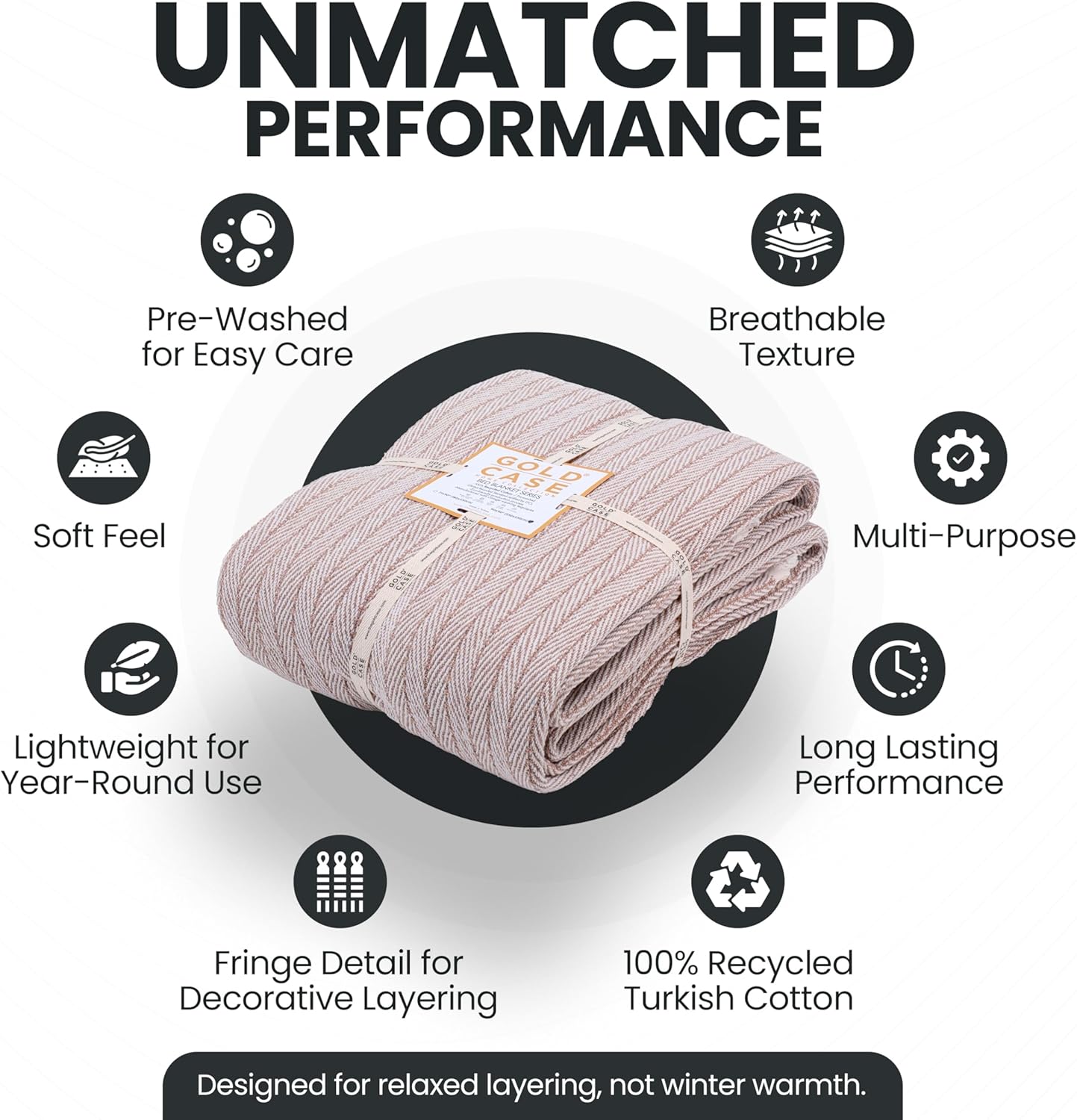 Gold Case Throw Blanket for Bed – 100% Recycled Turkish Cotton Bed Blanket – Decorative Throw Cotton Blankets for Living Room & Bedroom – Woven Twin Blankets – Vintage Beige – 71x90