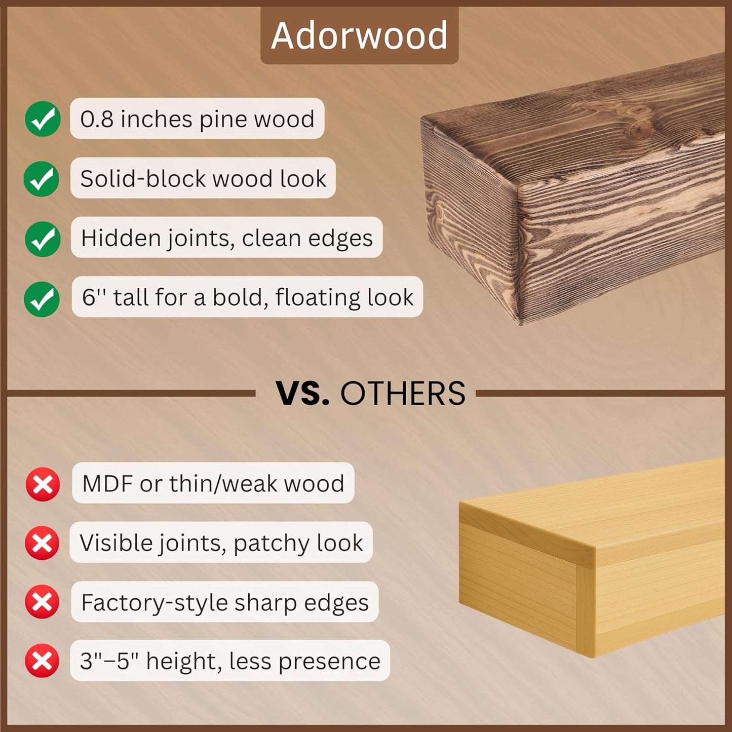 Handmade Fireplace Mantel Shelf 48", Extra Wide Rustic Wood Mantles for Over Fireplace, Wall Mounted Floating Mantel Shelves for Living Room Decor (Dark Rustic, 48Lx6Hx8D)